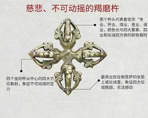 https://m.jingangjcj.com/stuopic/sjemc/49407.html